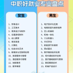乐山中职升学学校：中职学校有哪些热门专业？就业前景如何？
